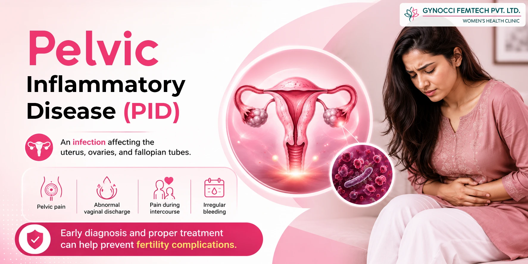 Pelvic Inflammatory Disease (PID) Causes, Symptoms and Treatment